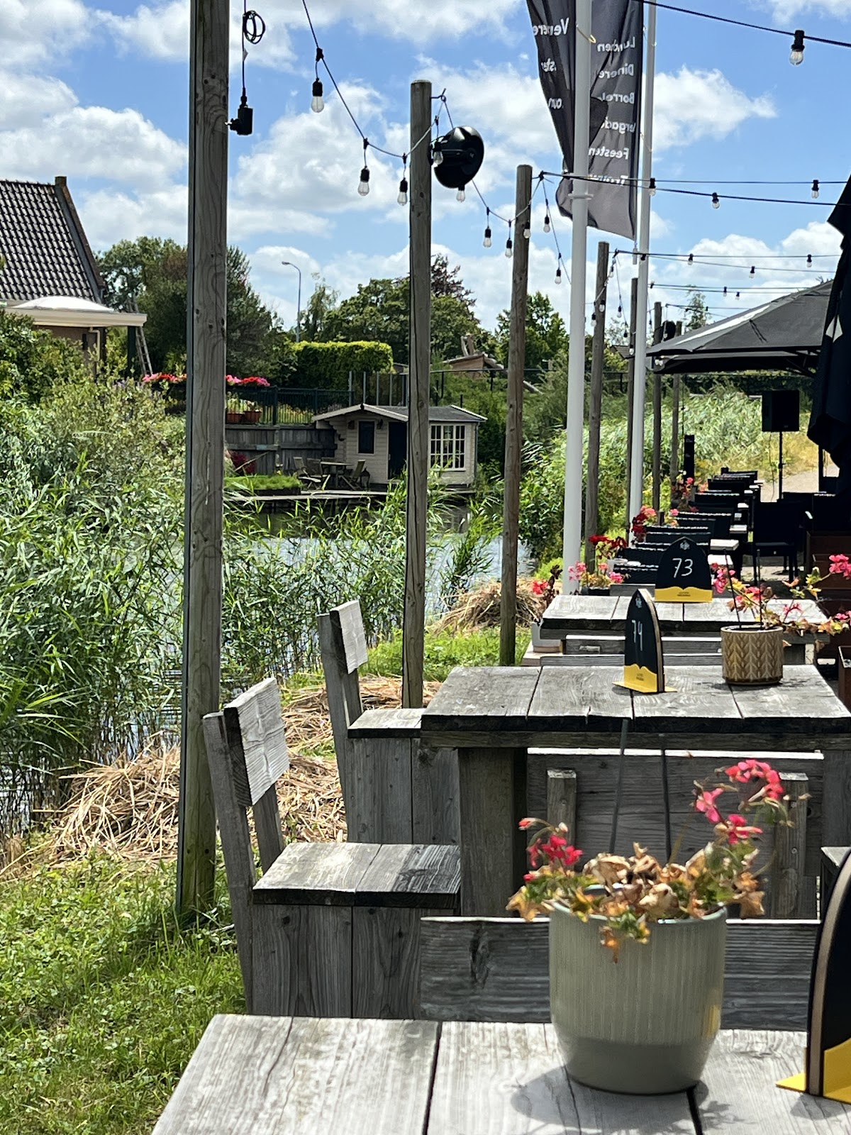 Foto van Fort NOXX